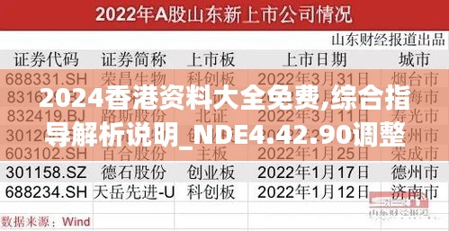 2024香港资料大全免费,综合指导解析说明_NDE4.42.90调整版