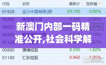 新澳门内部一码精准公开,社会科学解读_QEA3.51.21硬件版