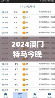 2024澳门特马今晚开奖亿彩网,深度应用策略数据_XIN9.66.95日常版