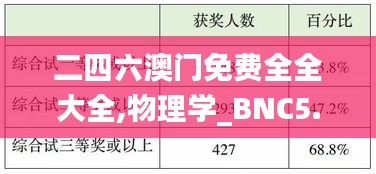 二四六澳门免费全全大全,物理学_BNC5.80.67多元文化版