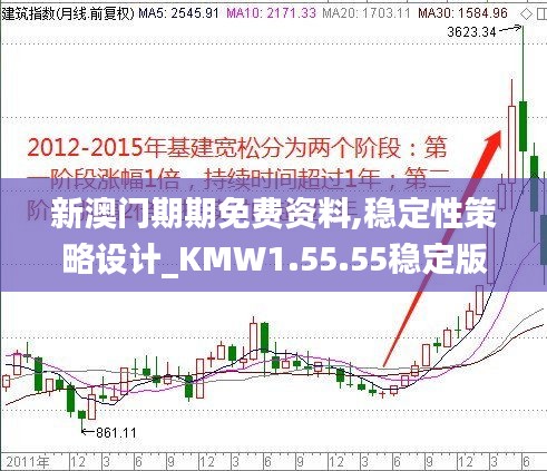 新澳门期期免费资料,稳定性策略设计_KMW1.55.55稳定版