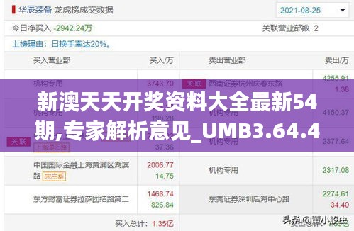 新澳天天开奖资料大全最新54期,专家解析意见_UMB3.64.42解放版