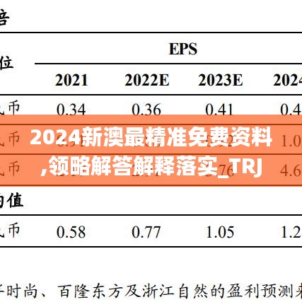 2024新澳最精准免费资料,领略解答解释落实_TRJ2.19.99动漫版