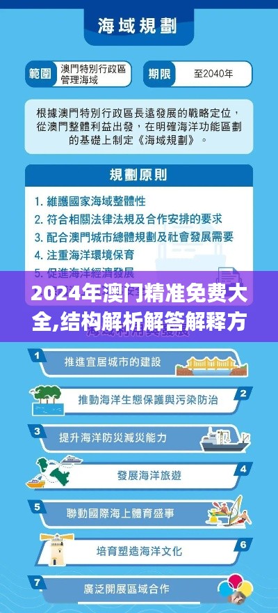 2024年澳门精准免费大全,结构解析解答解释方案_JIR3.24.65薪火相传版