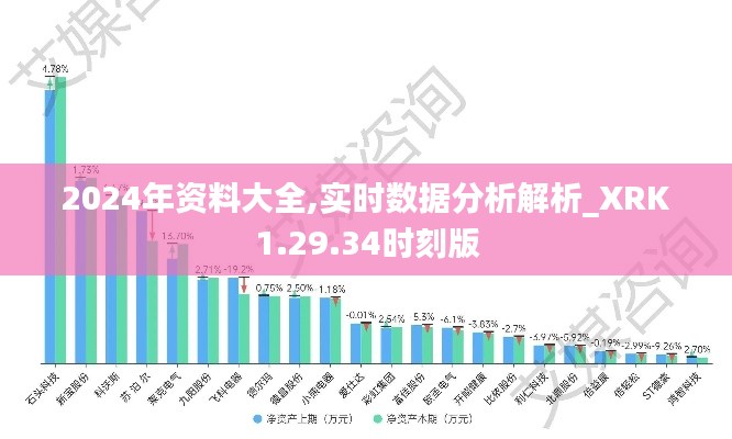 2024年资料大全,实时数据分析解析_XRK1.29.34时刻版