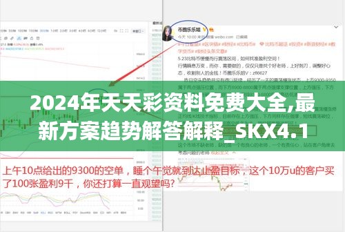 2024年天天彩资料免费大全,最新方案趋势解答解释_SKX4.14.70仿真版