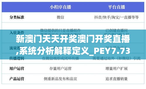 新澳门天天开奖澳门开奖直播,系统分析解释定义_PEY7.73.77抗菌版