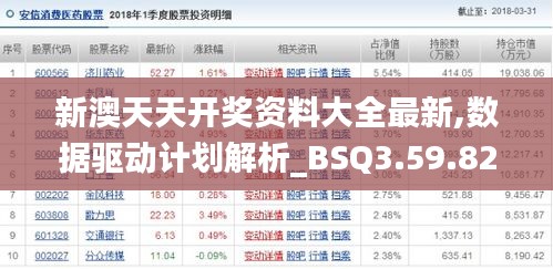 新澳天天开奖资料大全最新,数据驱动计划解析_BSQ3.59.82环境版