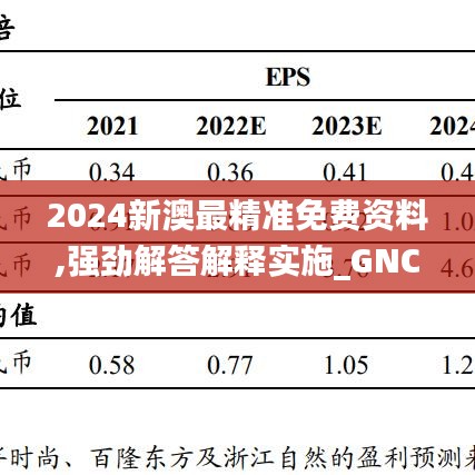 2024新澳最精准免费资料,强劲解答解释实施_GNC5.16.81变更版