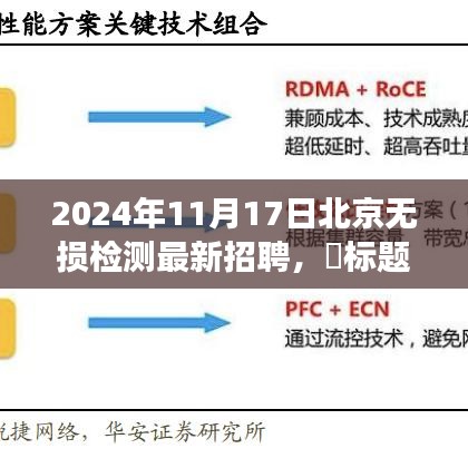 探秘自然美景之旅，无损检测领域最新招聘启程，寻找宁静与乐趣的征程