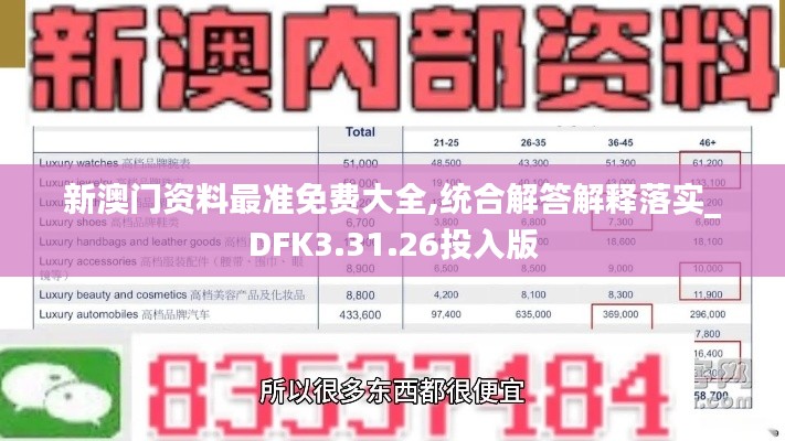 新澳门资料最准免费大全,统合解答解释落实_DFK3.31.26投入版