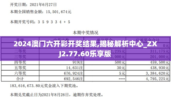 2024澳门六开彩开奖结果,揭秘解析中心_ZXJ2.77.60乐享版