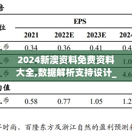 2024新澳资料免费资料大全,数据解析支持设计_EVZ7.35.66设计师版