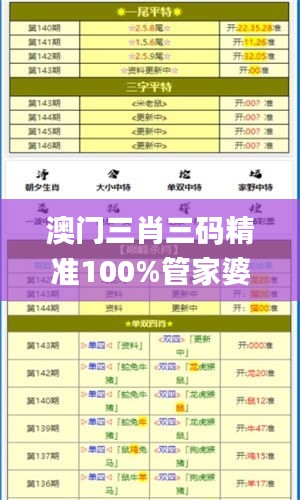 澳门三肖三码精准100%管家婆,前沿解答解释定义_PSH1.17.46拍照版