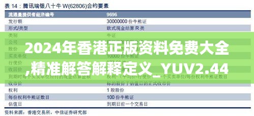 2024年香港正版资料免费大全,精准解答解释定义_YUV2.44.22L版