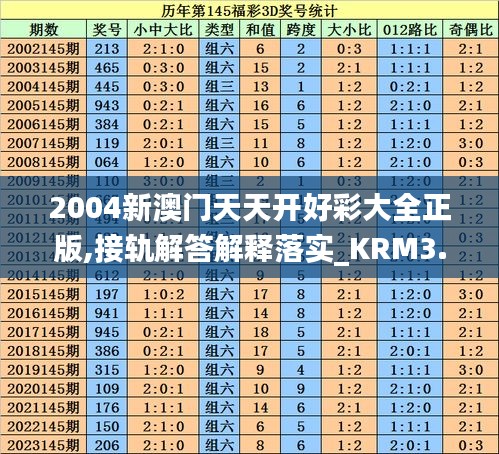 2004新澳门天天开好彩大全正版,接轨解答解释落实_KRM3.22.31锐意版