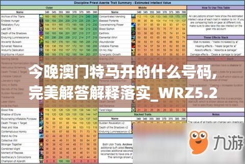 今晚澳门特马开的什么号码,完美解答解释落实_WRZ5.29.89增强版