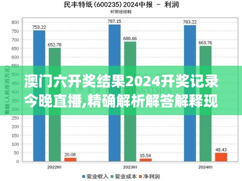 澳门六开奖结果2024开奖记录今晚直播,精确解析解答解释现象_XGZ8.56.77社区版