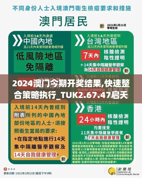 2024澳门今期开奖结果,快速整合策略执行_TUK2.67.47启天境