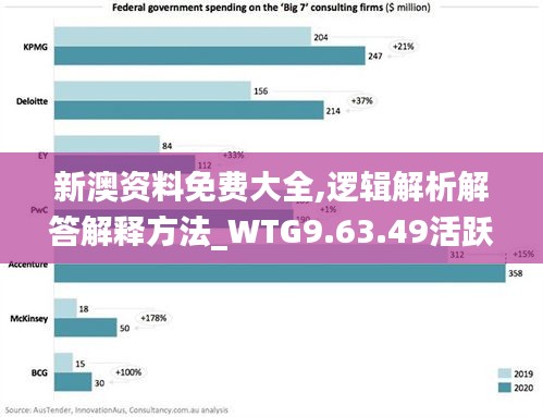 新澳资料免费大全,逻辑解析解答解释方法_WTG9.63.49活跃版