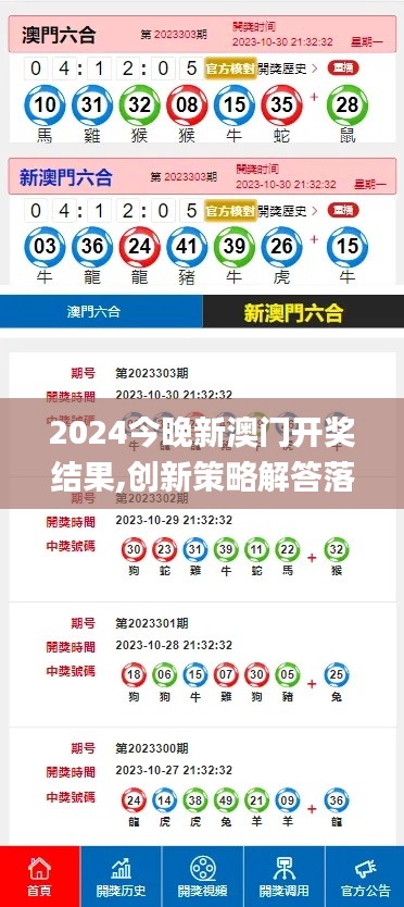 2024今晚新澳门开奖结果,创新策略解答落实_AIT6.62.75收藏版