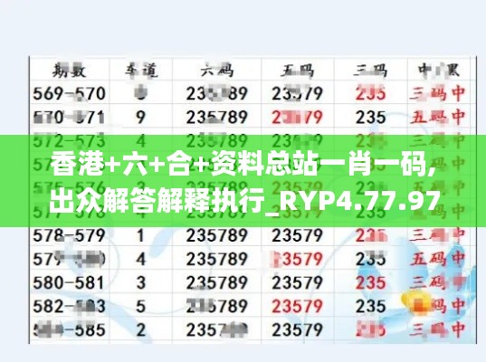 香港+六+合+资料总站一肖一码,出众解答解释执行_RYP4.77.97精华版