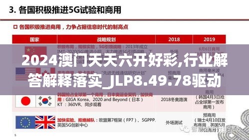 2024澳门天天六开好彩,行业解答解释落实_JLP8.49.78驱动版