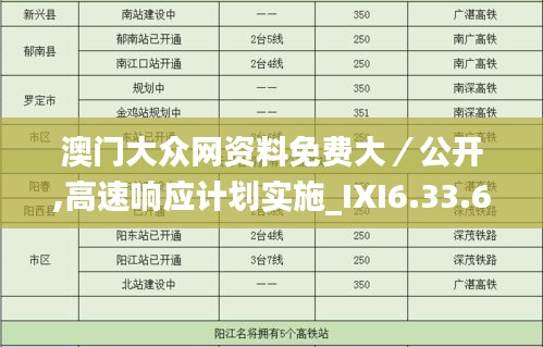 澳门大众网资料免费大／公开,高速响应计划实施_IXI6.33.68轻奢版