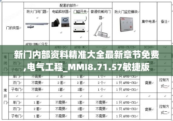 新门内部资料精准大全最新章节免费,电气工程_MMI8.71.57敏捷版