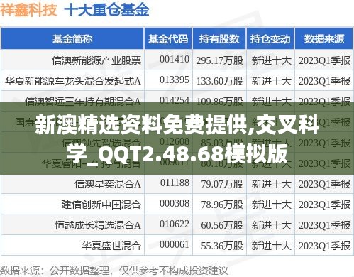 新澳精选资料免费提供,交叉科学_QQT2.48.68模拟版