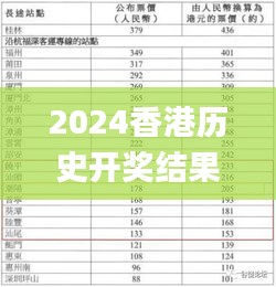 2024香港历史开奖结果查询表最新,内容执行解释解答_ATU4.69.54商务版