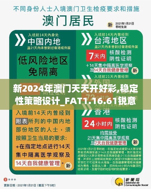 新2024年澳门天天开好彩,稳定性策略设计_FAT1.16.61锐意版