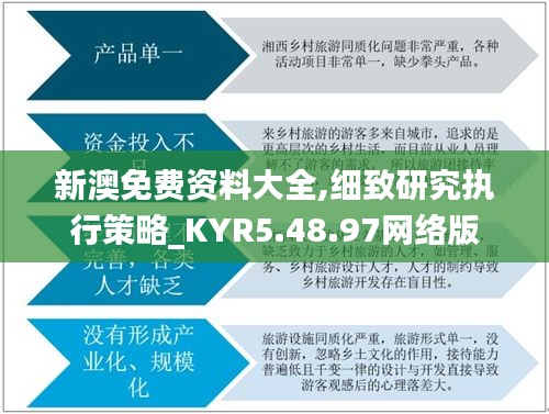 新澳免费资料大全,细致研究执行策略_KYR5.48.97网络版