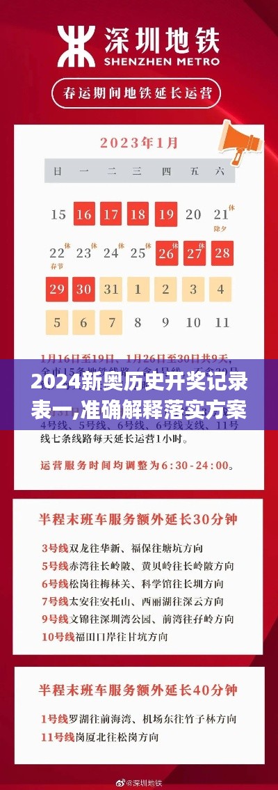 2024新奥历史开奖记录表一,准确解释落实方案_HHU3.52.96工具版