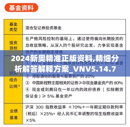 2024新奥精准正版资料,精细分析解答解释方案_VNV5.14.78可穿戴设备版