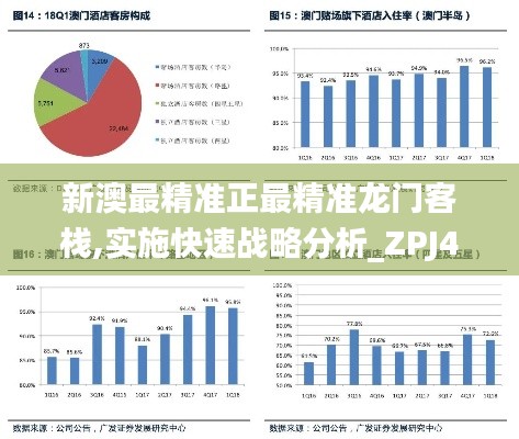 新澳最精准正最精准龙门客栈,实施快速战略分析_ZPJ4.66.76L版