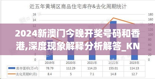 2024新澳门今晚开奖号码和香港,深度现象解释分析解答_KNQ8.52.48计算能力版