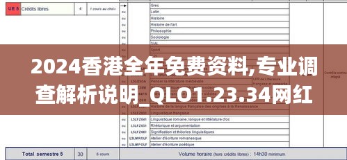 2024香港全年免费资料,专业调查解析说明_QLO1.23.34网红版