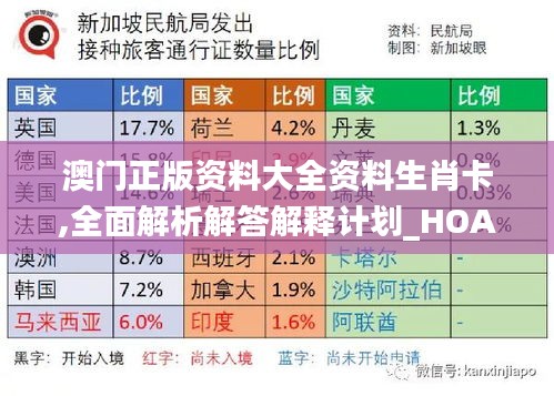 澳门正版资料大全资料生肖卡,全面解析解答解释计划_HOA5.13.78亲和版