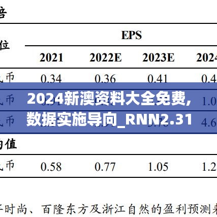 2024新澳资料大全免费,数据实施导向_RNN2.31.53跨平台版