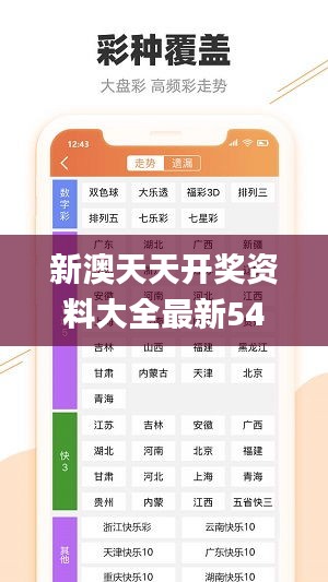 新澳天天开奖资料大全最新54期,经济执行方案分析_QAO7.30.99图形版