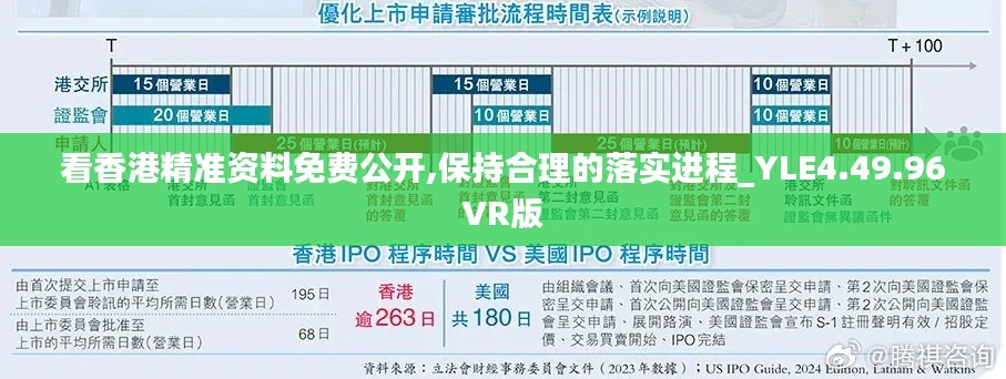 看香港精准资料免费公开,保持合理的落实进程_YLE4.49.96VR版