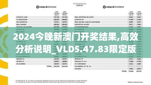 2024今晚新澳门开奖结果,高效分析说明_VLD5.47.83限定版