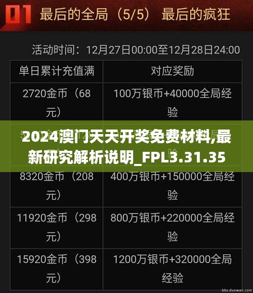 2024澳门天天开奖免费材料,最新研究解析说明_FPL3.31.35明亮版