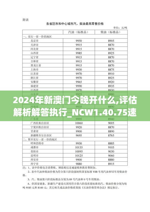 2024年新澳门今晚开什么,评估解析解答执行_NCW1.40.75速达版