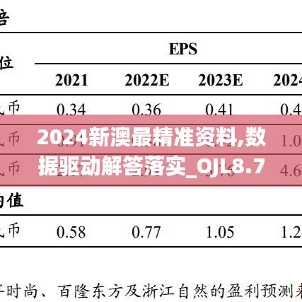 支付方式 第534页