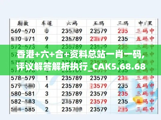 香港+六+合+资料总站一肖一码,评议解答解析执行_CAK5.68.68寓言版