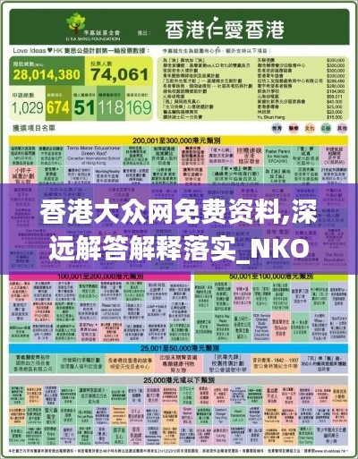 香港大众网免费资料,深远解答解释落实_NKO6.68.63DIY工具版