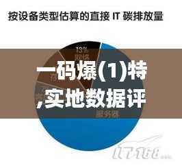 一码爆(1)特,实地数据评估策略_LTI5.32.69程序版