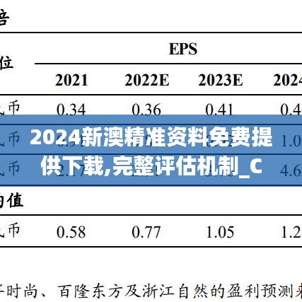 2024新澳精准资料免费提供下载,完整评估机制_CGI4.19.81动画版